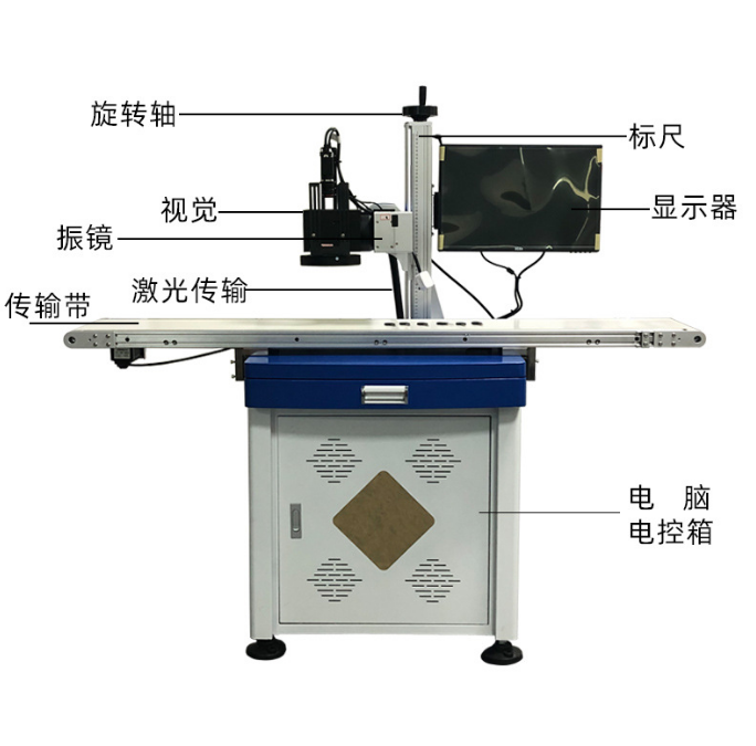 CCD視覺麻豆啪啪啪视频免费看打標機